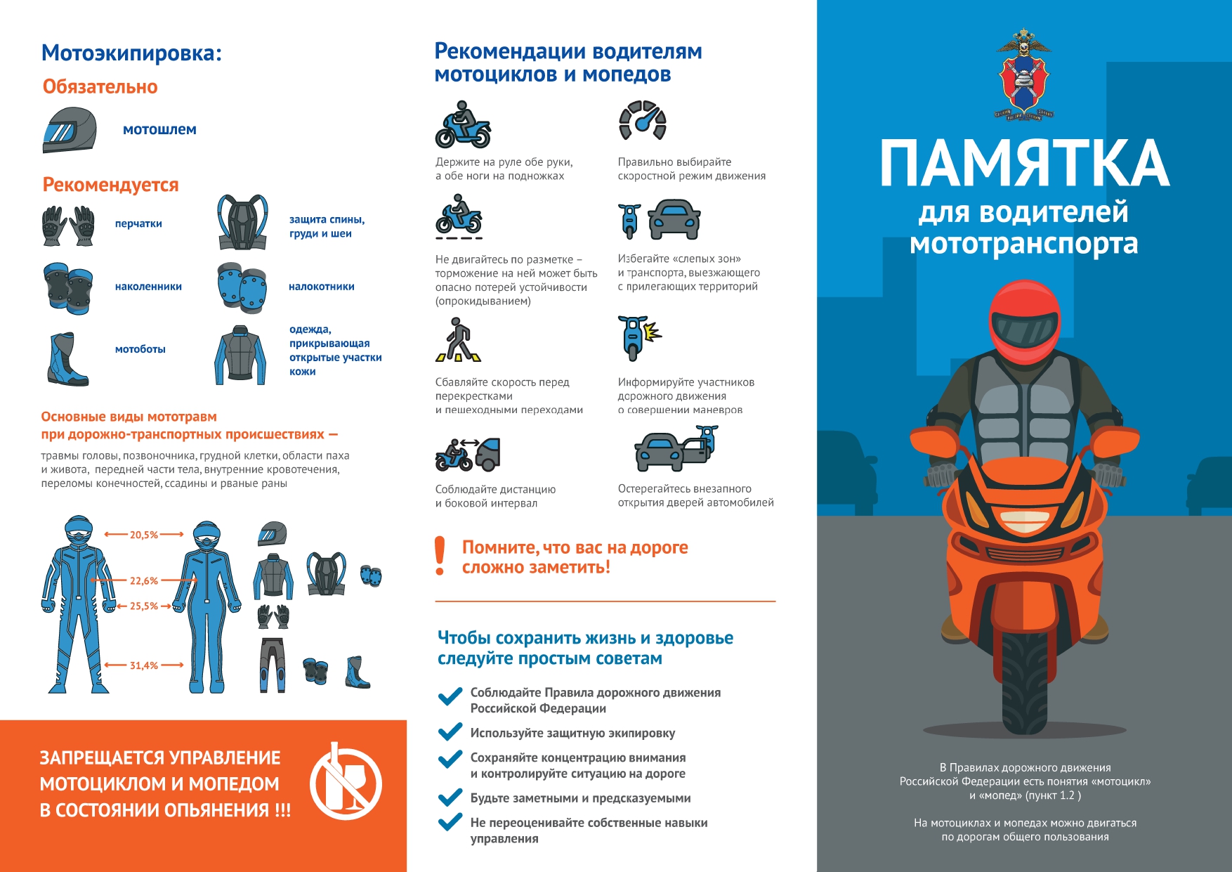 Безопасная поездка на мопеде и мотоцикле.
